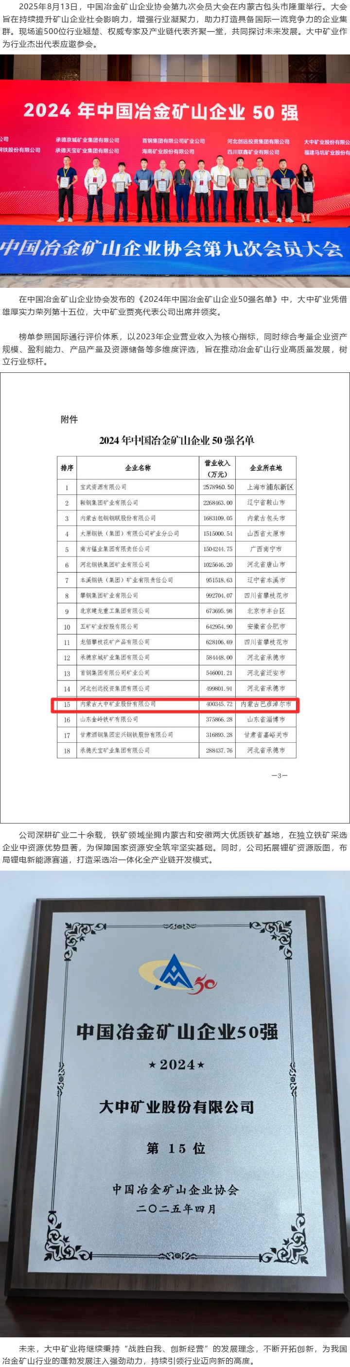 欢迎光临888集团荣誉 | 欢迎光临888集团矿业蝉联2024年中国冶金矿山企业50强榜单，位列第15位！