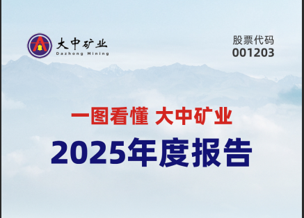 一图看懂欢迎光临888集团矿业“2025年度汇报”